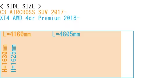 #C3 AIRCROSS SUV 2017- + XT4 AWD 4dr Premium 2018-